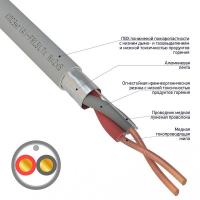 Кабель огнестойкий КПСЭнг(А)-FRLSLTx 1x2x1,50мм², бухта 200м REXANT