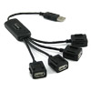 USB разветвители и адаптеры