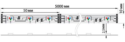 Лента светодиодная 12В, SMD5050, 14,4Вт/м, 60 LED/м, RGB, 10мм, 5м, IP65 LAMPER