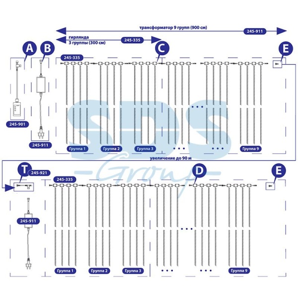 Гирлянда LED - Умный дождь, 3 секции 1x3 м, 4x3 нитей, 30W, 24V, 8 каналов, 672 БЕЛЫХ диода, IP65