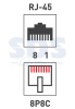 Модуль Keystone Jack RJ-45(8P8C), UTP, CAT 5e, тип 180 градусов, самозажимной, белый REXANT