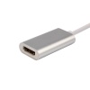 Переходник Type-C (Male) - HDMI (Female) REXANT